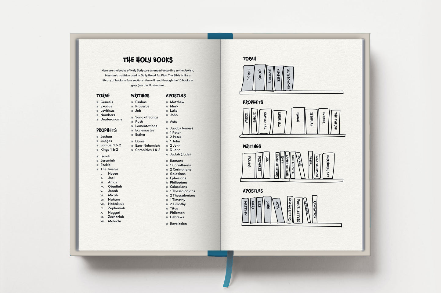 Daily Bread for Kids (5787/2027) Boys' Edition: A Messianic One-Year Bible Reading Journal for Children [PREORDER]