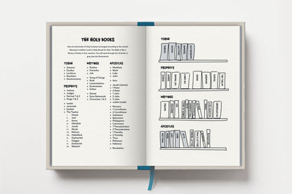 Daily Bread for Kids (5787/2027) Boys' Edition: A Messianic One-Year Bible Reading Journal for Children [PREORDER]